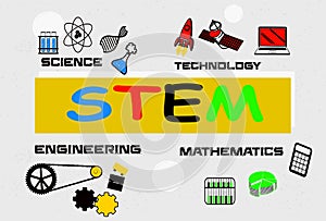 STEM education word typography design in orange theme with icon ornament elements.
