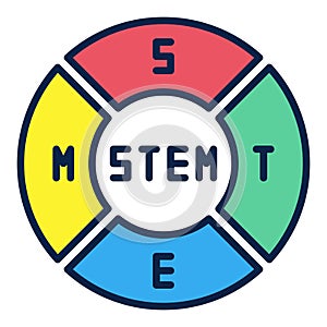STEM round vector concept colored icon or symbol