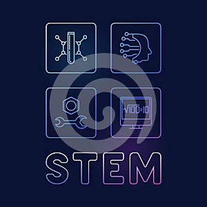 STEM Science line concept colored square banner with 4 signs - Science, Technology, Engineering and Math vector linear colored