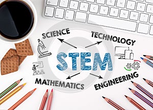 STEM. Science Technology Engineering Mathematics Concept. Chart with keywords and icons. White office des