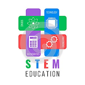 STEM - science, technology, engineering, mathematics. Education concept