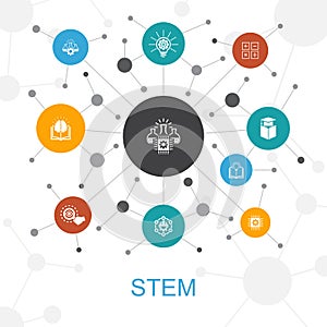 STEM trendy web concept with icons