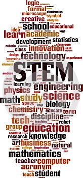 STEM word cloud