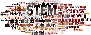 STEM word cloud