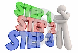 Step 1 2 3 Process System Procedure Thinker 3d Illustration