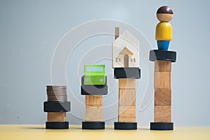 Step of coin, car, home and men placed on wooden block of like a graph