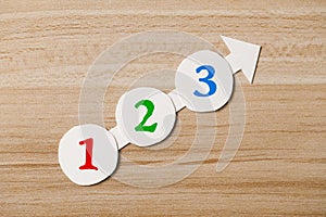 Step By Step Concept The steps to success