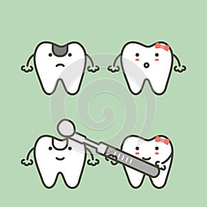 Step of decay tooth to teeth filling, before and after