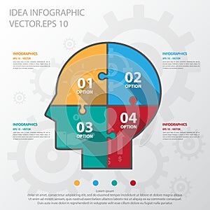 Step design of four part human idea infographic element.Vector/EPS10.