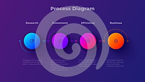 4 Step Gradient Infographic Template. Four Step Circular Diagram for Presentation, Workflow, and Data Visualization