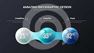 3 step infographic businessn vector 3D colorful balls illustration. Company marketing analytics data report design layout. photo
