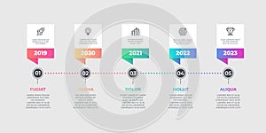 Step infographic element. Business timeline flow chart, options graphic element. Vector lines workflow layout diagram