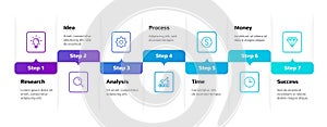 Step infographic. Flow process diagram in blue colors, creative business graph chart, timeline finance horizontal banner