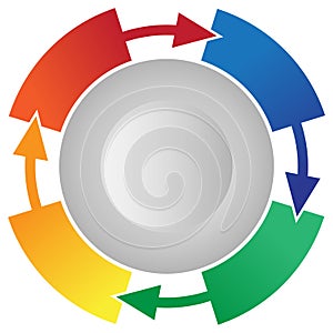 4 Step Process Flow Circling Arrows Info-graphic Vector photo