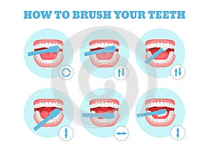 Step-by-step scheme, instructions on how to brush your teeth properly. photo