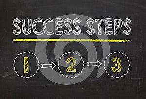Step by step concept. Success steps text on blackboard background.