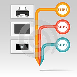 A step-by-step graph