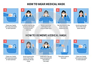 Step by step infographic illustration of how to wear and how to remove a surgical mask. Flat design illustration.