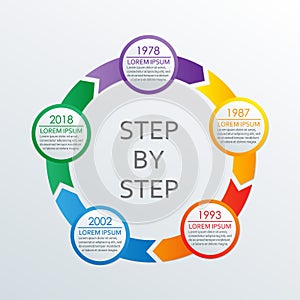 Step by step infographics. Timeline infograph template with 5 steps, options or levels. Vector illustration