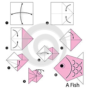 Step by step instructions how to make origami a Fish.