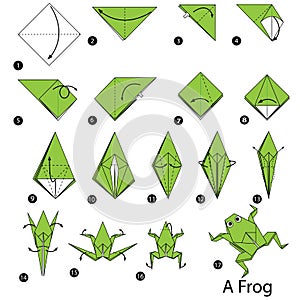 Step by step instructions how to make origami A Frog. photo