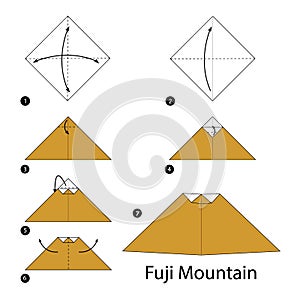 Step by step instructions how to make origami A Fuji Mountain.