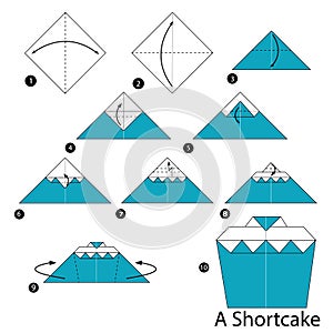 Step by step instructions how to make origami A Shortcake.