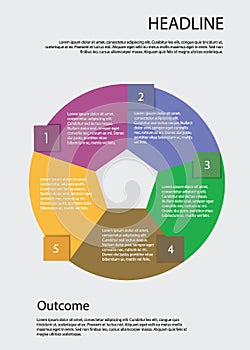 Step by step vector design.