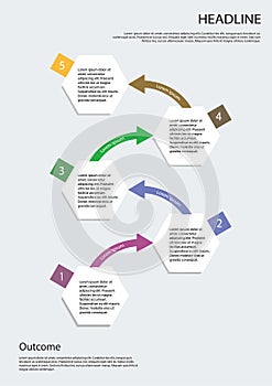 Step by step vector design.