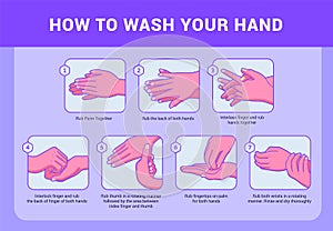 Step by steps to properly wash your hand with picture illustrations with modern purple vivid color