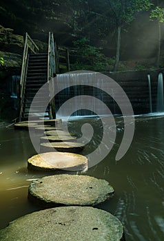 Stepping stones in Matthiessen.