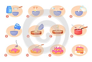 Steps cake preparation. Preparing sweet baking ingredients, cook infographic make chocolate pastry, cooking pie bake