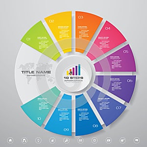 10 steps cycle chart infographics elements. EPS 10.