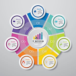 7 steps cycle chart infographics elements.