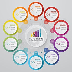 10 steps infographics element template chart.