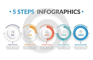 5 Steps Infographics photo