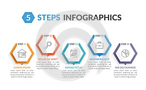 5 Steps Infographics photo