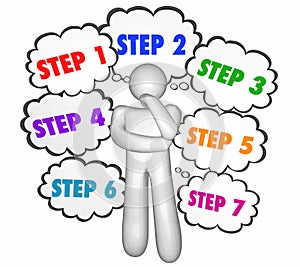 Steps Process Instructions Thought Clouds Thinker