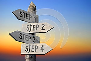 Steps 1, 2, 3, 4 - wooden signpost, sunset sky