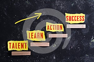 3 steps to success