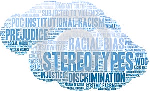 Stereotypes Word Cloud