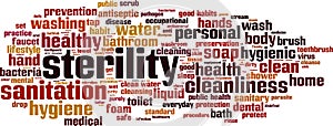 Sterility word cloud