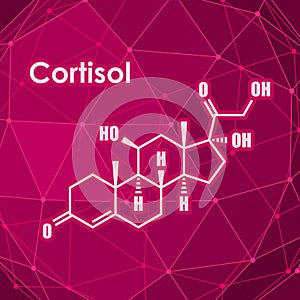 Steroid hormone cortisol