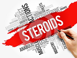 Steroids word cloud collage, health concept photo