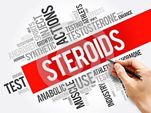 Steroids word cloud collage photo