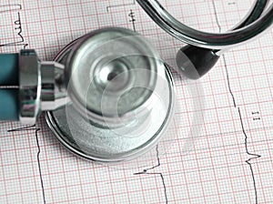 Stethoscope and cardiogram