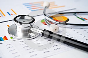 Stethoscope on charts and graphs paper, Finance, Account, Statistics, Investment, Analytic research data economy and Business