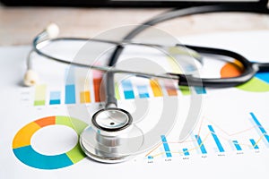 Stethoscope on charts and graphs paper, Finance, Account, Statistics, Investment, Analytic research data economy and Business