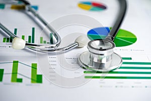 Stethoscope, Charts and Graphs spreadsheet paper, Finance, Account, Statistics, Investment, Analytic research data economy