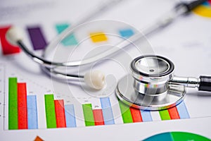 Stethoscope, Charts and Graphs spreadsheet paper, Finance